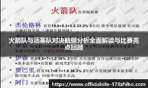 火箭队与活塞队对决数据分析全面解读与比赛亮点回顾